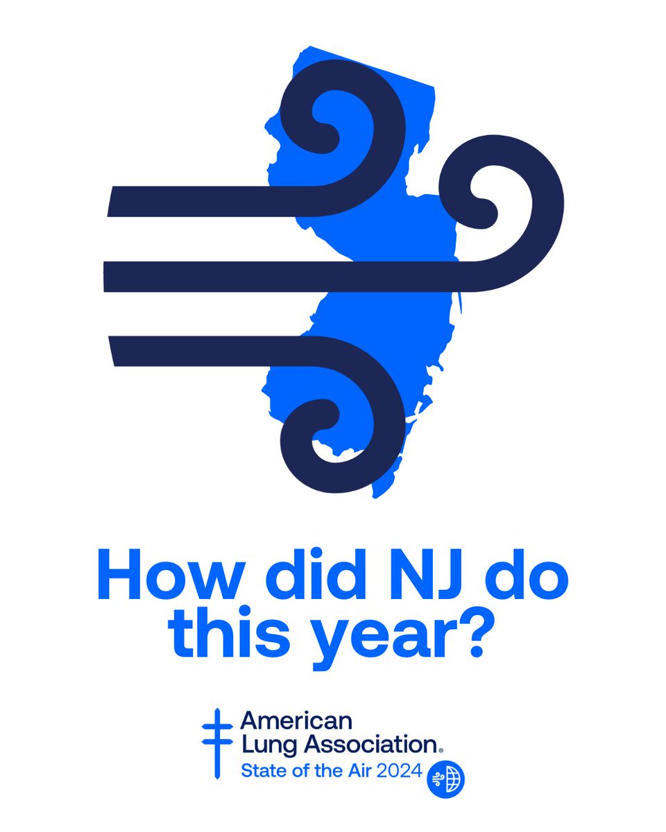 Our #StateoftheAir report shows 65 million Americans live in counties with F grades for daily particle pollution. Too many tiny particles floating around can cause coughing and wheezing and make breathing hard. How did NJ do this year? Lung.org/sota #StateOfTheAir