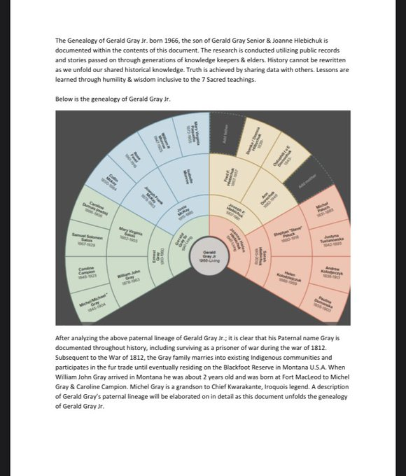 MichifMcKay's tweet image. IMHO, Chief #LittleShell 🪶would not approve Gerald Gray&apos;s application to become a member, the hereditary connection to the historical #LittleShellTribe is absent.