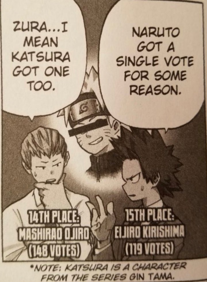 Remember when Naruto got a single vote in the MHA popularity poll😭