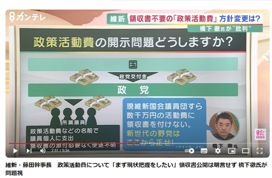 政策活動費は全ての党がやってきたことなのに、
安倍派だけを問題にしたのは、
まさに、警察官僚のクーデター

教育勅語を詠まない警察は恐怖。

どこの国も、何か道徳的なものを唱えさせる。

官僚天国にメスを入れるのは安倍派だけ

だから安倍派が狙われた