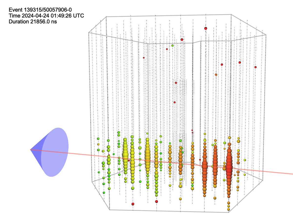 🥇🚨 Gold alert - IceCube observation of a high-energy neutrino candidate event at 2024/04/24 01:49:26 UTC. Find out more at: gcn.nasa.gov/circulars/36283.