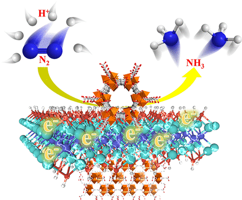 bhkenlo's tweet photo. Interface Engineering-Modulated Nanoscale Bimetallic CoFe-MIL-88A In-Situ-Grown on 2D V2CTx MXene for Electrocatalytic Nitrogen Reduction | Inorganic Chemistry https://t.co/iBztx3YYcT Li, Zhang, and co-workers @InorgChem #cobalt #iron #2D #V2CTx #MXene #eNRR #N2 #NH3 https://t.co/EtWxRQ03cE