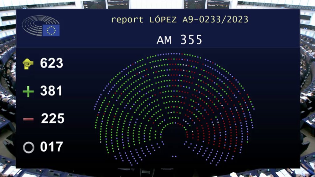 Congratulations to @javilopezEU on achieving a large majority in @Europarl_EN in favour of adopting the new #AirQualityDirective #AAQD. Well done! You’ve saved thousands of lives today! 🎉 HT @BasEickhout and others. Next step: @EUCouncil europarl.europa.eu/news/en/press-…