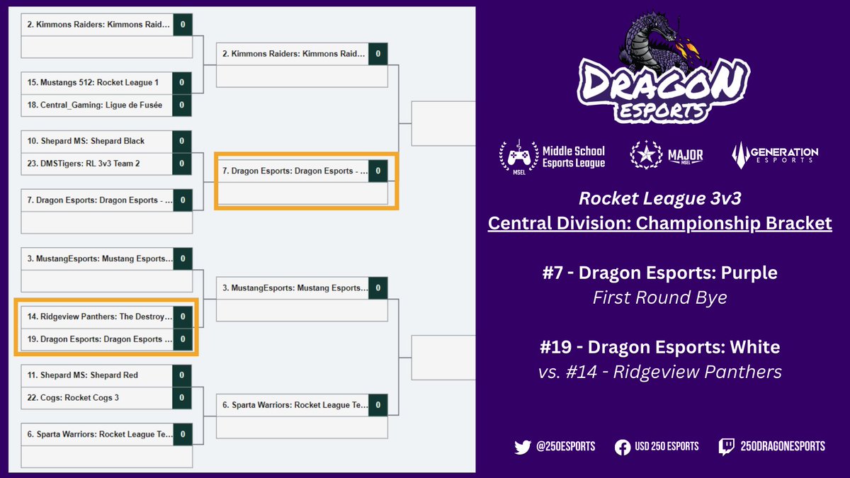 MSEL Playoffs coming up!  First match tomorrow for Dragon Esports: White.  Purple team faces off next Tuesday.  GLHF! #esportsedu