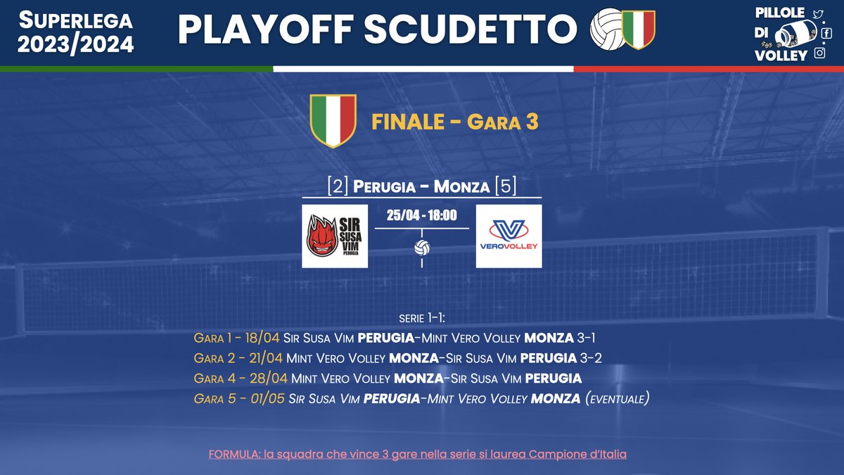 Playoff finale gara 3 programma: si torna al Pala Barton con la serie in parità, la squadra che vince stasera si conquista il match point scudetto in gara 4 🏐🇮🇹 #Superlega #volley #pallavolo #volleyball