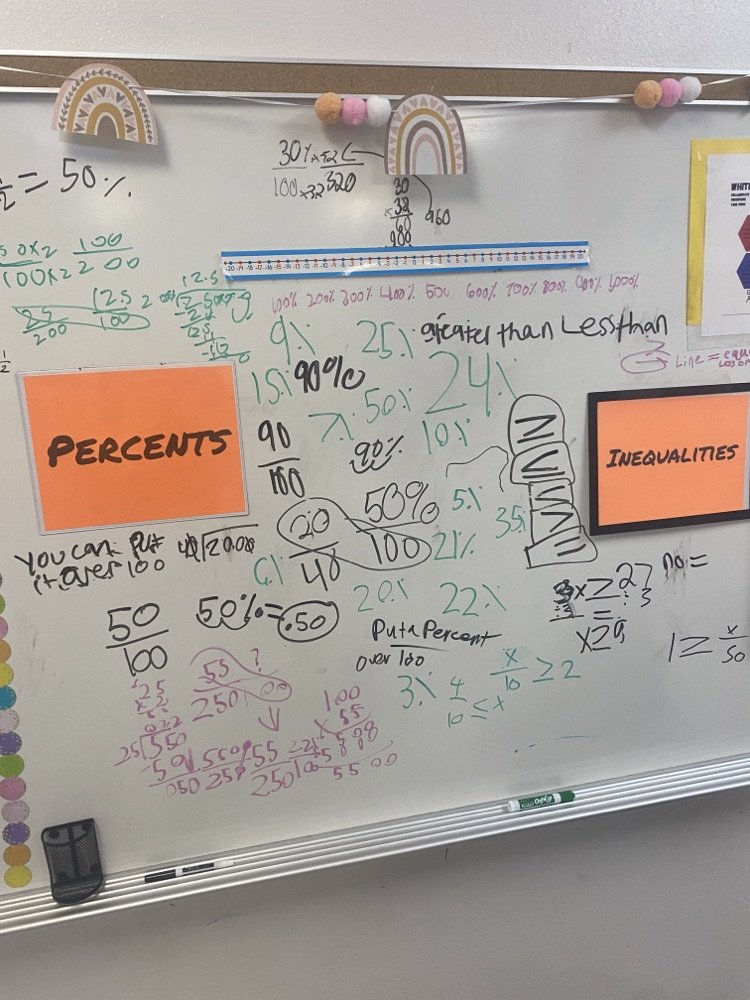 Improving student recall with #braindumps in sixth grade math! @RISgreatness #RobinsonISD