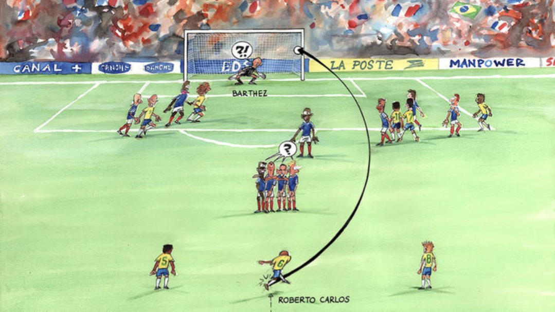 Fútbol Muy Random tweet media