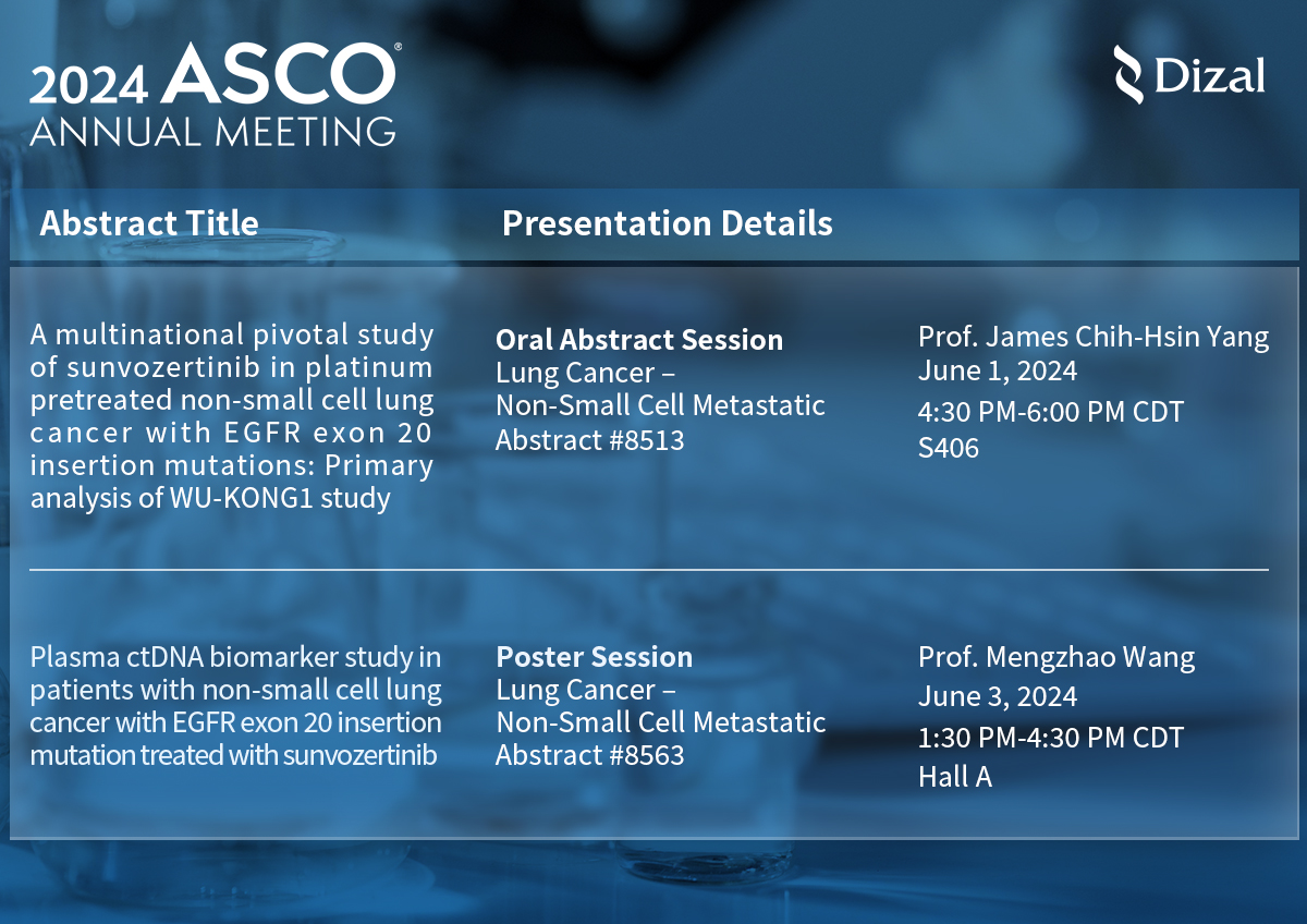 Highlights from the upcoming #ASCO24: We are excited to unveil the topline results of sunvozertinib's global pivotal phase II WU-KONG1 Part B study in NSCLC with EGFR exon20ins mutations. dizalpharma.com/news/detail?id… #exon20ins #nsclc #oncology