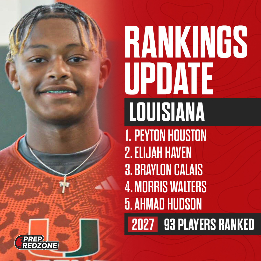 Louisiana has updated the 2027 Player Rankings! ⭐ 93 total players ranked How we rank: prepredzone.com/how-we-rank/ Full list: prepredzone.com/louisiana/rank…