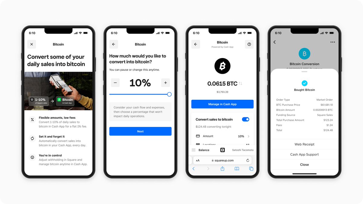 It’s official, @Square + @CashApp + #Bitcoin Super excited to start rolling out Bitcoin Conversions today! Millions of Square sellers will be able to automatically convert 1-10% of their daily sales into bitcoin with Cash App 🚀