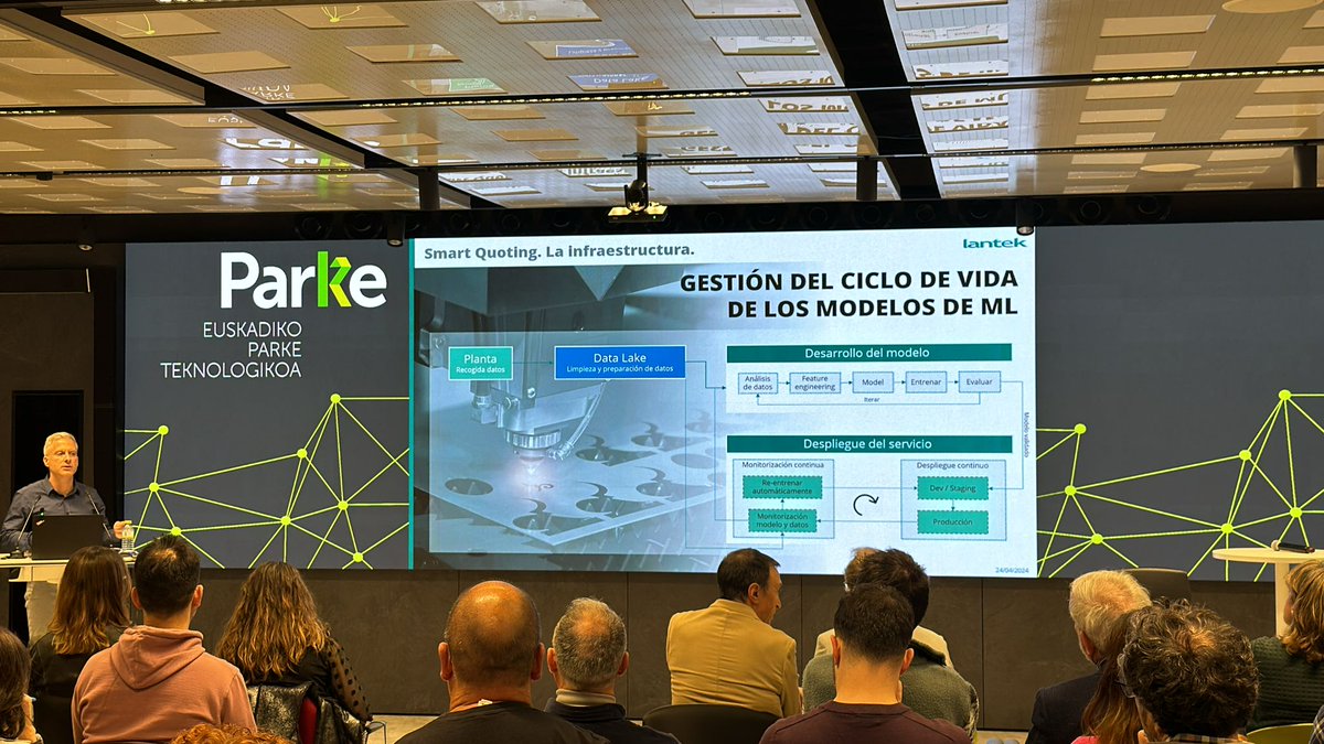 LantekSMS's tweet photo. Today, José Antonio Lorenzo showcased Lantek's new #AI #SmartQuoting feature at the @Euskalit Awards in @ParkeEuskadi. This innovative AI-driven quoting tool is a finalist for the #BestPracticesAward. Congrats to our team!

Explore our latest developments: https://t.co/NPwH2pV1A0 https://t.co/EgZVR1iU5k