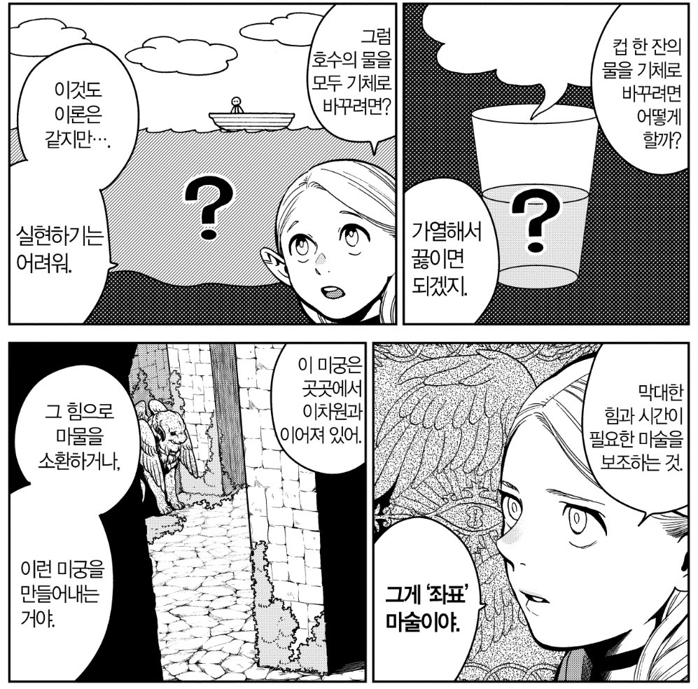 던전밥의 세계관은 판타지의 외양을 하곤 있지만 등장인물들의 태도라던가 세계관의 전제 같은 것은 상당히 SF적입니다. 애초에 마물을 음식으로 접근하고, 던전을 하나의 생태계로 보는 것 자체가 SF적인 태도긴 하죠.