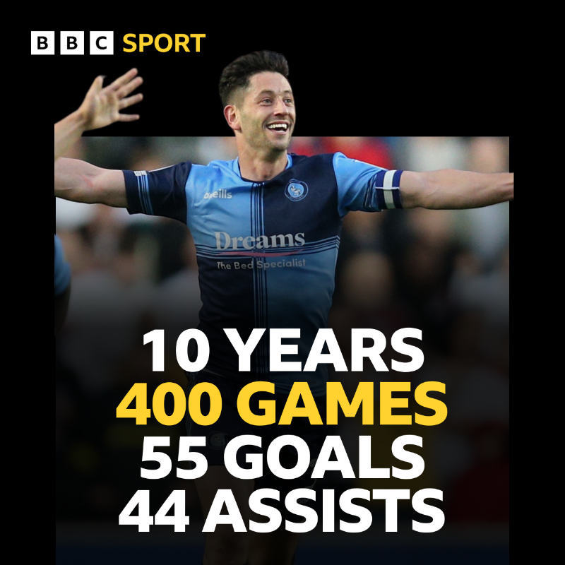 🔵 Wycombe Wanderers have announced that Joe Jacobson will play his 400th and final game for the Chairboys on Saturday against Charlton at Adams Park 🏠