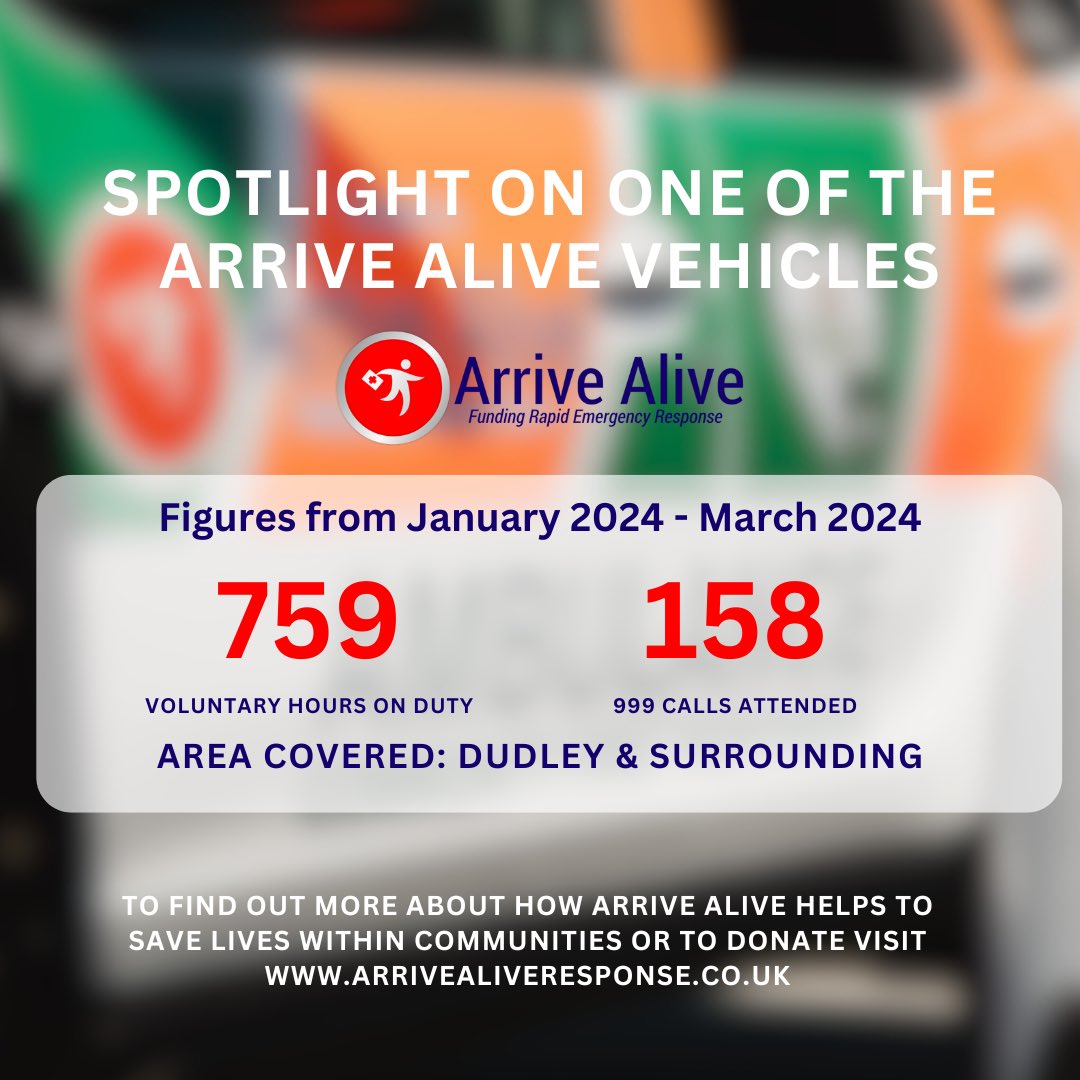 Here’s a spotlight on just one of our twelve voluntary operated 999 vehicles over a three month period helping to save lives within communities. Arrive Alive is solely reliant on public donations to help to save lives within communities. ❤️🚑