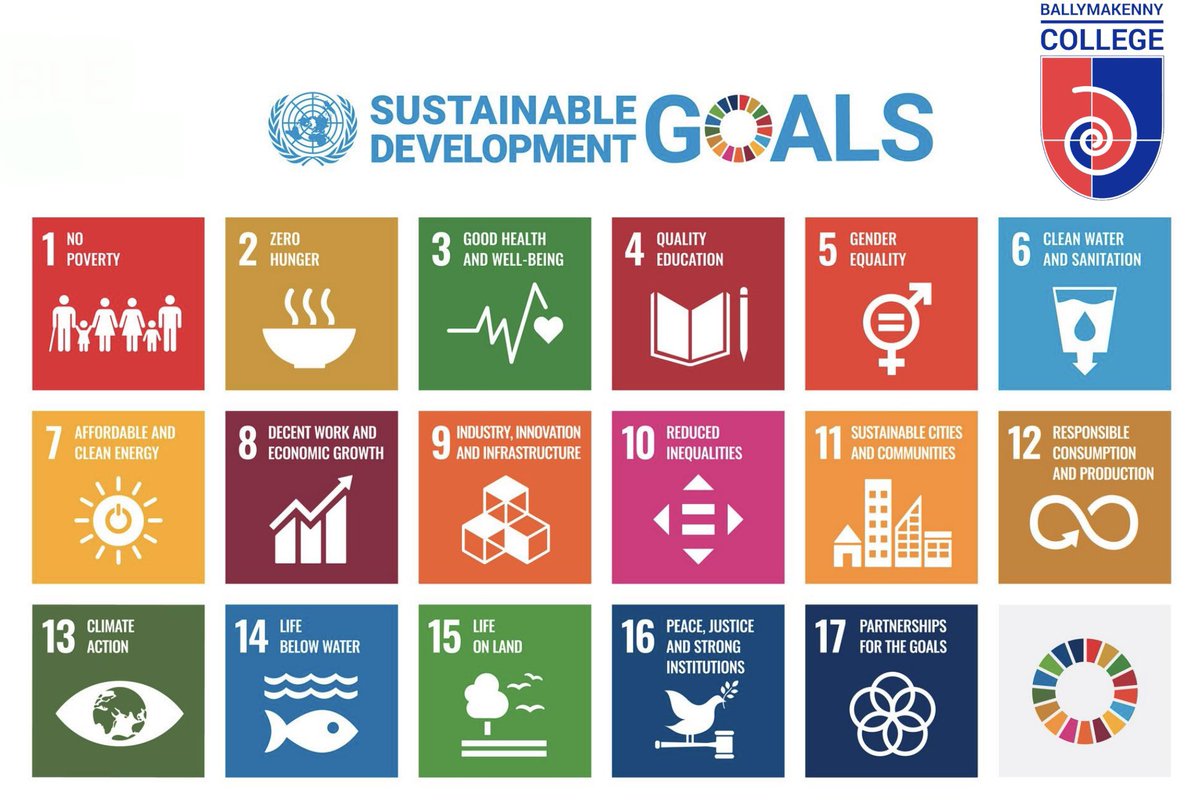 It is Sustainability Week in BKC! This year, we have focused on the UN’s 17 Sustainable Development Goals. Students took part in lessons and projects based around these goals in Treoir, and a variety of classes throughout the week! #sustainability #ESD #SDGs