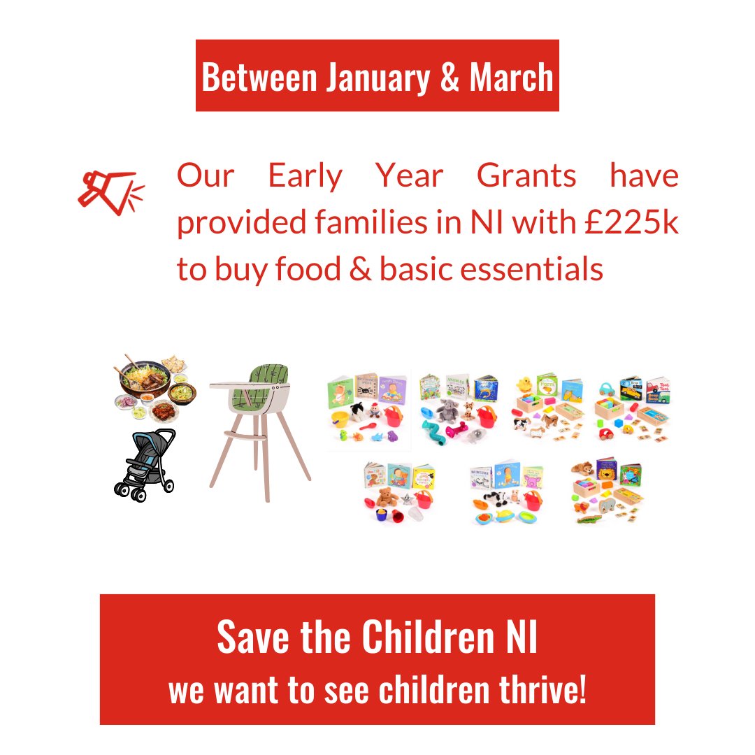 Sometimes people ask us to talk about our work with children living in poverty here. A key thing we'll mention is our Early Year Grants' programme. Through it we help hundreds of families buy the basic essentials. Here's the story of our grants since the start of this year...