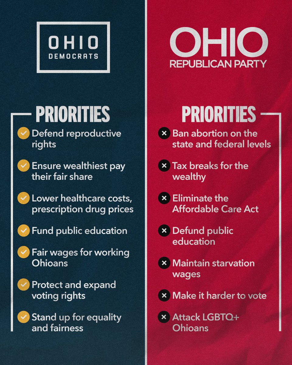 We're fighting for the priorities and rights of working Ohioans. The GOP is fighting to undermine our rights. The contrast is stark.