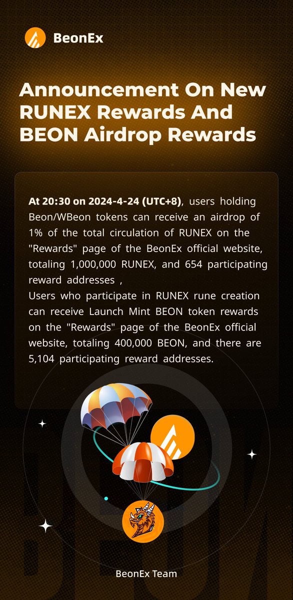 🎉 Announcement on New RUNEX Rewards and BEON Airdrop Rewards 🎉

🕒 Time: At 20:30 on 2024-4-24 (UTC+8)
🌐 Platform: BeonEx Official Website
🎁Airdrop Details:
- Beon/WBeon Token Holders: Receive an airdrop of 1% of the total circulation of RUNEX on the "Rewards" page.
  - Total