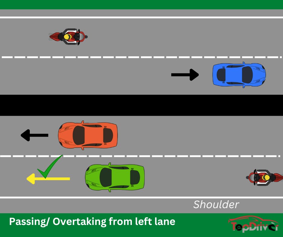 Whats the difference between Overtaking vs Passing from the left? PS: Both are legal procedures per Indian rules, but it's not advisable to use the 'Passing' option in city roads. And it's illegal to overtake from the left on a single lane. #RoadSafety