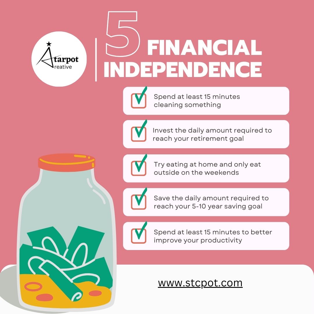 'Chart your course to financial independence: Learn to save, invest, and budget wisely to unlock your financial freedom! 💸🗝️ #FinancialIndependence #SmartMoneyMoves #SecureFuture'