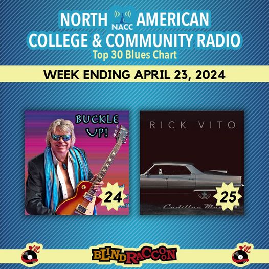 CONGRATULATIONS to the @BlindRaccoon9 artists appearing on the @NACCChart🔹Top 30 Blues Chart 🔹 for the week ending April 23, 2024!

@bradwilsonlive
Rick Vito

#blues #bluesmusic #bluescharts #blindraccoon