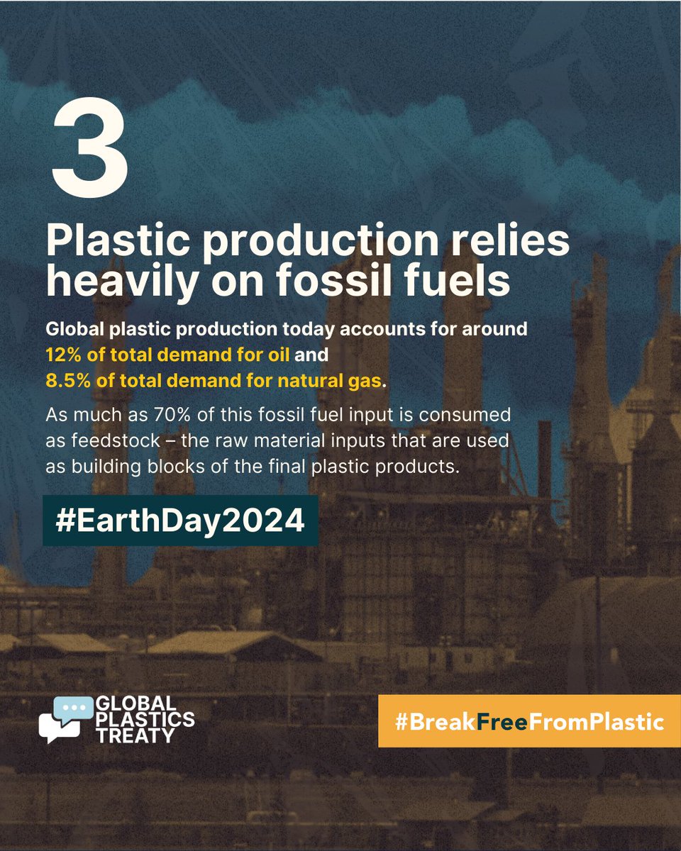 💥 Pollution from the plastics industry is a major force behind the heating of the planet.

🏭 If plastic production remains constant, by 2050 it could burn through nearly a fifth of the Earth’s remaining carbon budget — the amount of carbon dioxide climate scientists believe can