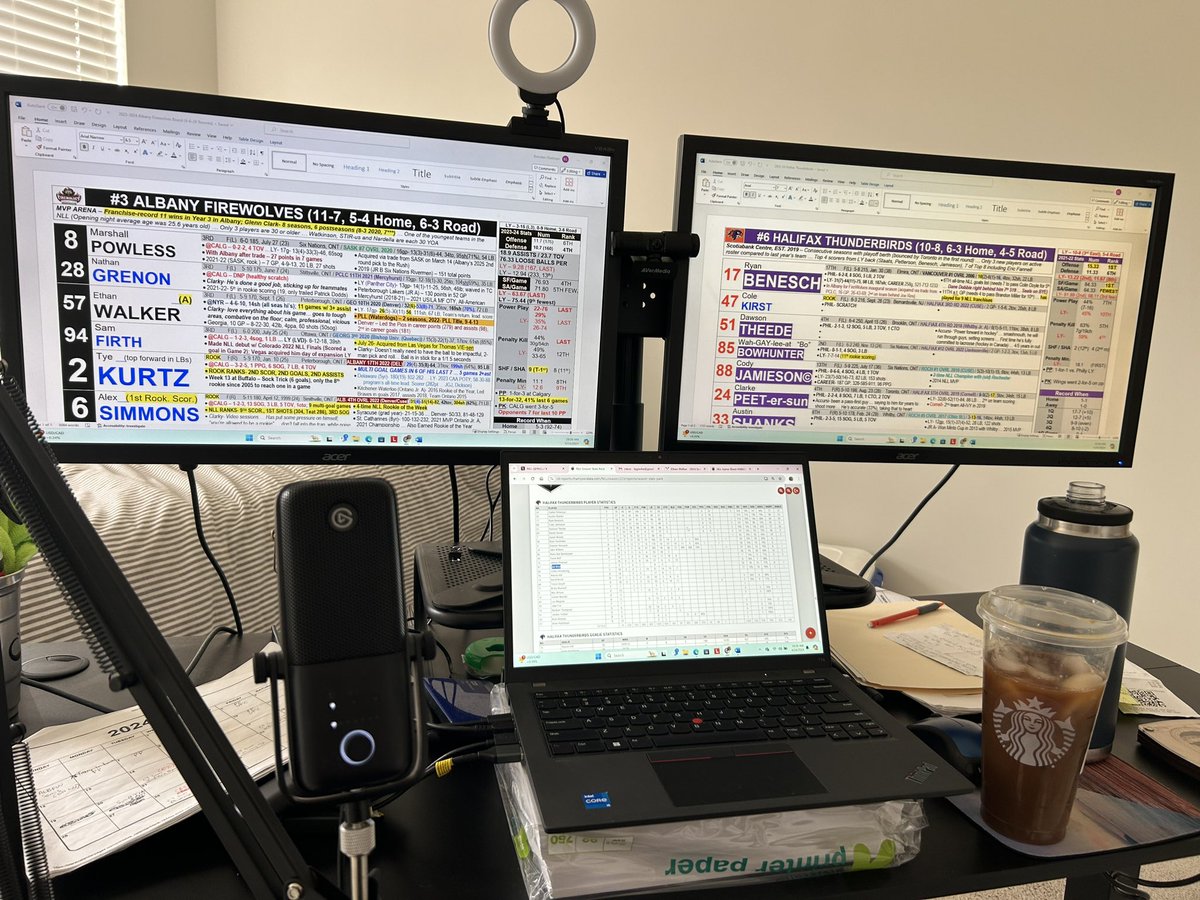 .@NLL Playoffs, Prep War Room. In Albany Sunday for a quarterfinal clash between @AlbFireWolves and @HFXThunderbirds on @ESPNU!