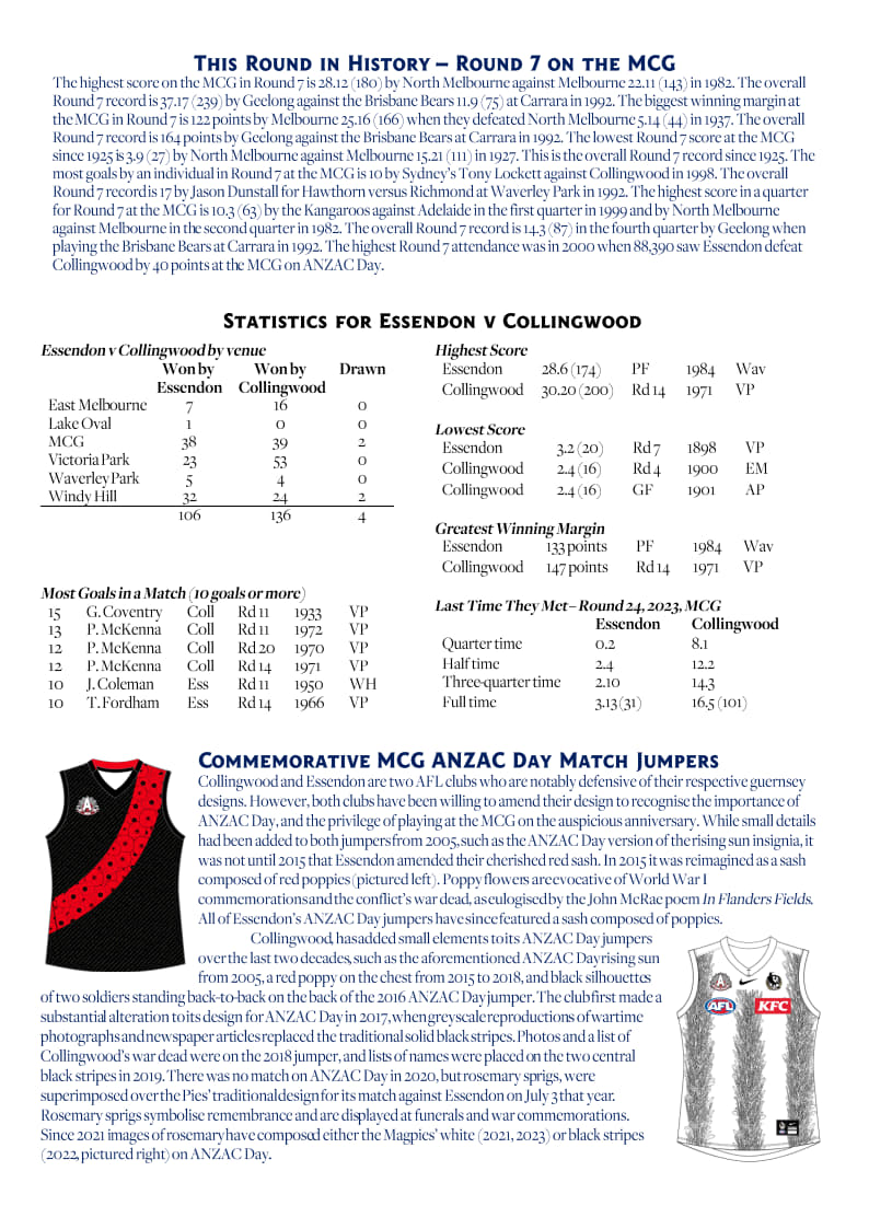 Print copies available of @MelbCCLibrary 4-page fact sheet for #AFLBombersPies @AFL #AnzacDay2024 match @MCC_Members can collect from library, 50 year members room, newsstand & membership office. If following at home, download from @MCG or MCC Apps, or mcc.org.au/_/media/2024-0…