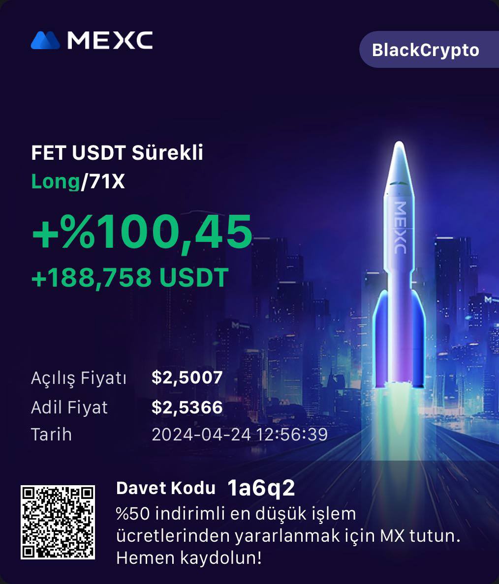 Hadi biraz canlanalım artık çok ara verdik 👊
#Bitcoin #fet #Airdrop #Ripple #HBAR