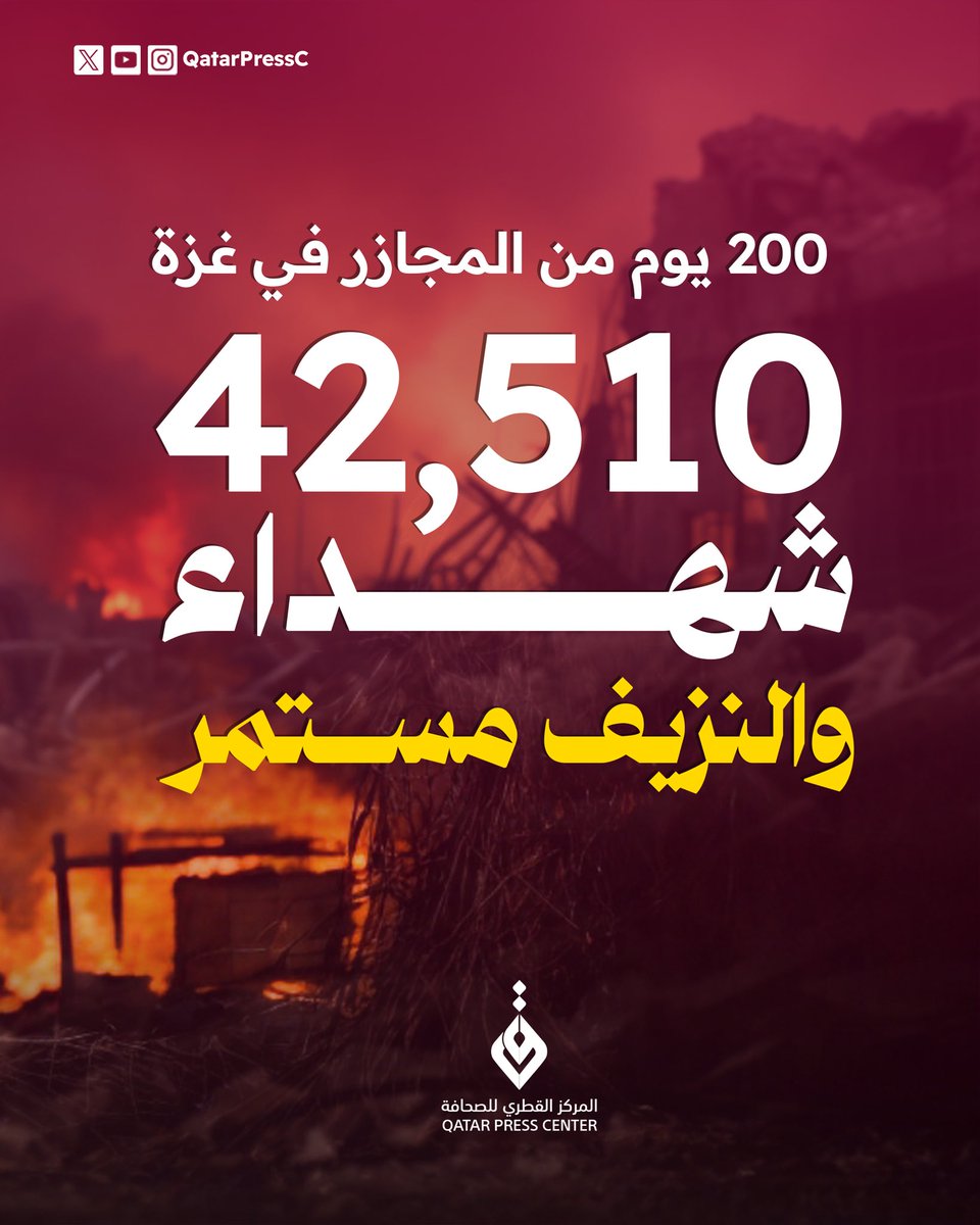 200 يوم من المجازر في غزة والنزيف مستمر
 
الدوحة - 24 أبريل 2024: 
 
أعلنَ المرصد الأورومتوسطي لحقوق الإنسان عن النتائج المروعة للعدوان العسكري الإسرائيلي المستمرّ على قطاع غزة منذ 200 يوم، والاستهداف الكثيف والمتعمد للمدنيين الفلسطينيين.

وخلال 200 يوم من الهجوم، قتلت قوات الجيش…