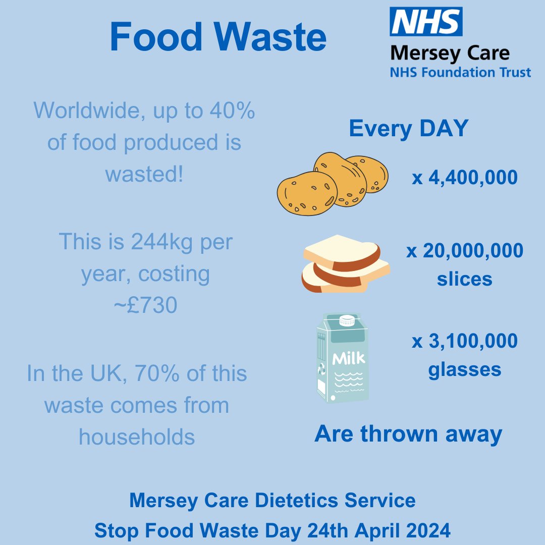 Mersey Care NHS FT 🏳️‍🌈 tweet media