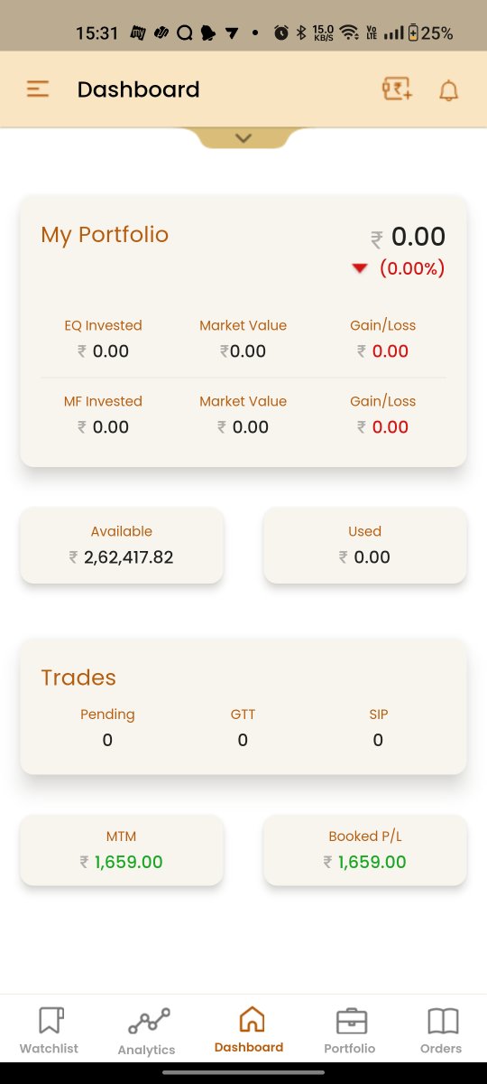 Day 378(today) - Profit 1659

😎

#OptionsTrading #Options #banknifty #BankNiftyOptions #nify #StockMarket #finnifty    
#optionstrade 
#algotrading