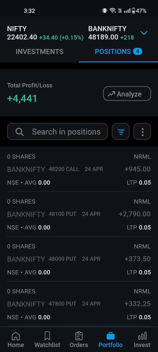 Luvmaan's tweet photo. Day 67
20k to 2L 

#banknifty https://t.co/8ENvvltsU1