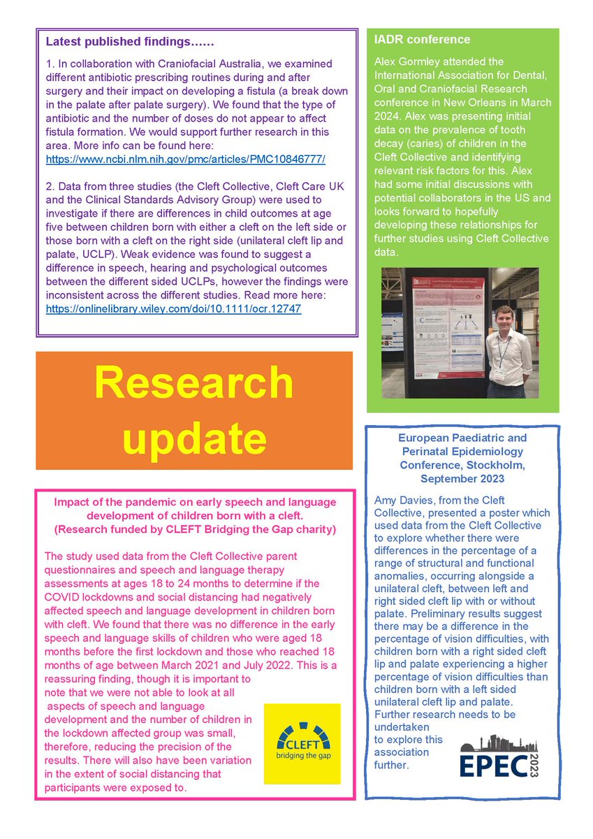 Our Spring newsletter is here! 🥳 Click below to read the latest findings and see what we've been up to: