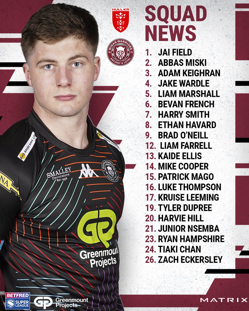 📋 Squad News Matt Peet has selected his 21-player squad for Friday night's @SuperLeague R9 clash against Hull KR! Full squad news 👉 wwrl.net/R9SquadNews #WWRL #SLHKRWIG