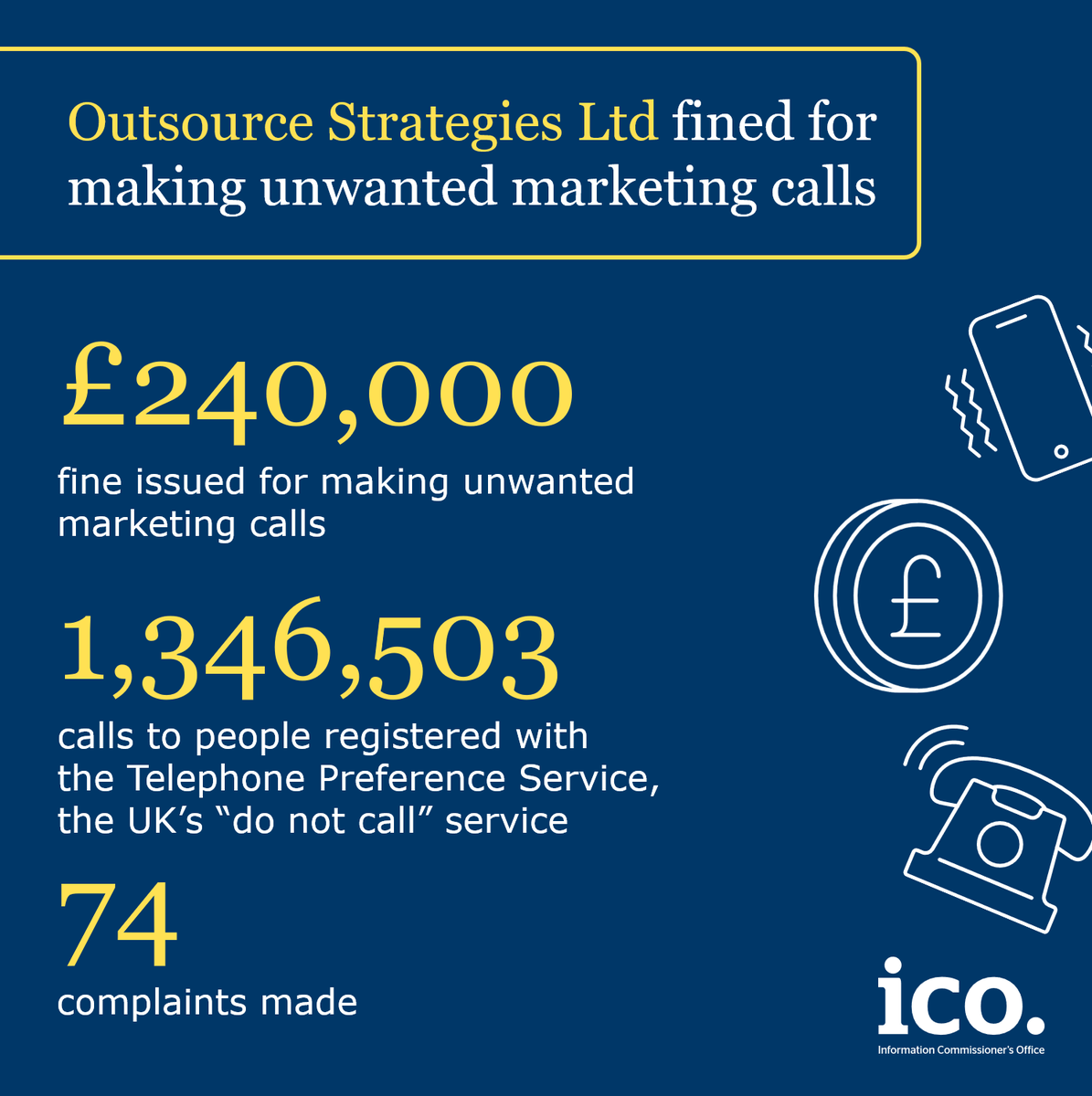 We have fined Outsource Strategies Ltd £240,000 for making over a million calls to people registered with the Telephone Preference Service.

Read more: ico.org.uk/action-weve-ta…