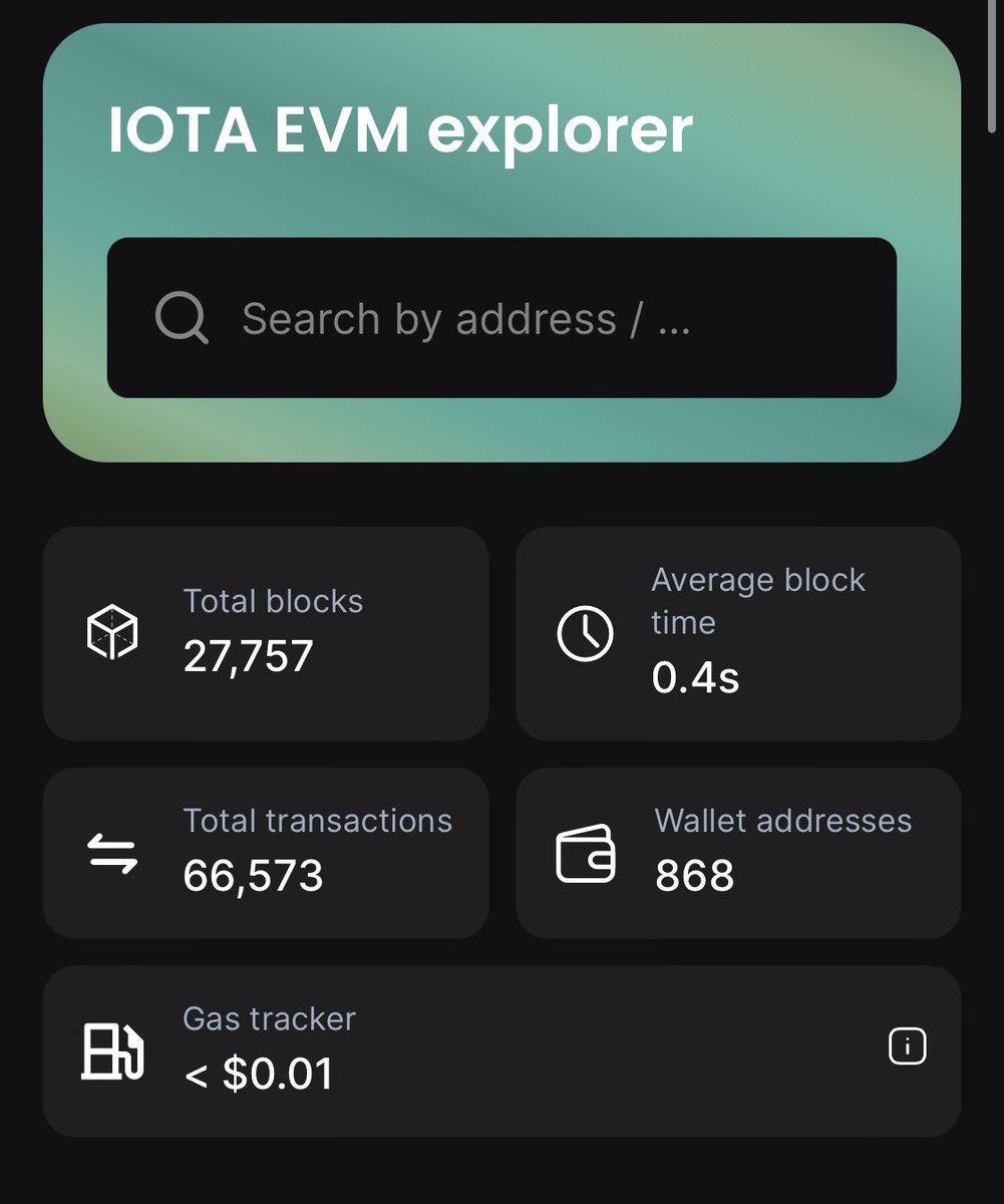 The #IOTA EVM running at an average of 0.4 seconds per block and already over 60k transactions (it’s not even “public” yet). 

But best of all that gas tracker makes sweet reading!
