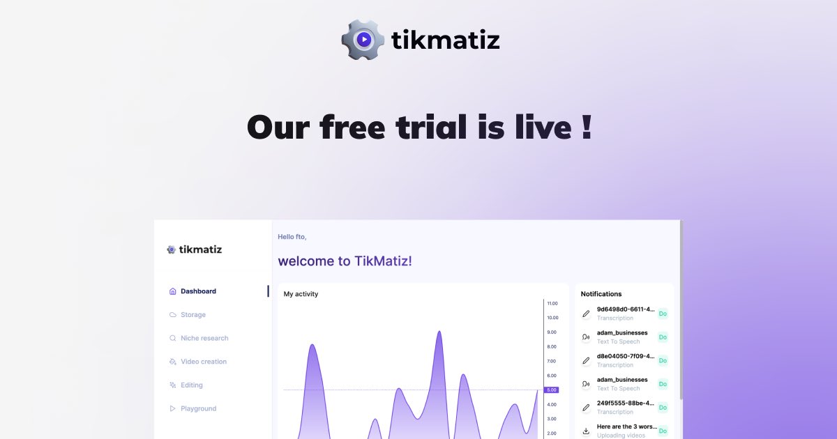 TikMatiz tweet media