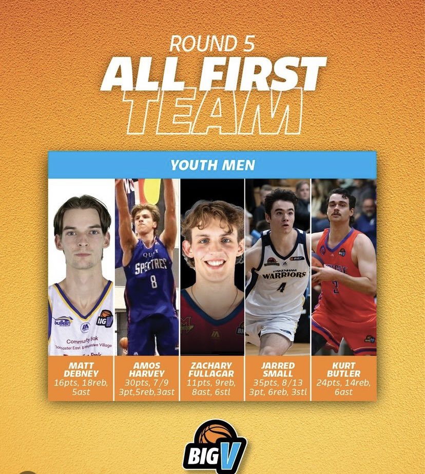 Amos Harvey (@amosharveyy) on Twitter photo 