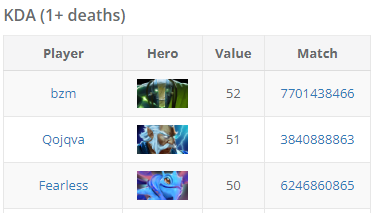 Роман Галеев tweet media