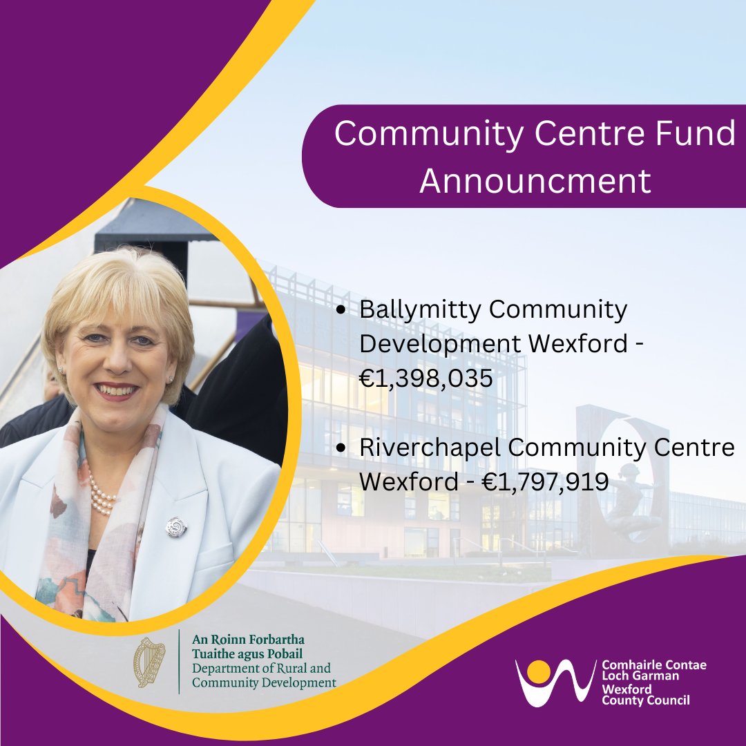 The Community Centre Fund announced that Wexford received funding for: 🚨Riverchapel Community Centre €1,797,919 million 🚨Ballymitty Community Centre €1,398,035 million Congratulations to all, in particular our thanks to the community volunteers of Riverchapel & Ballymitty.