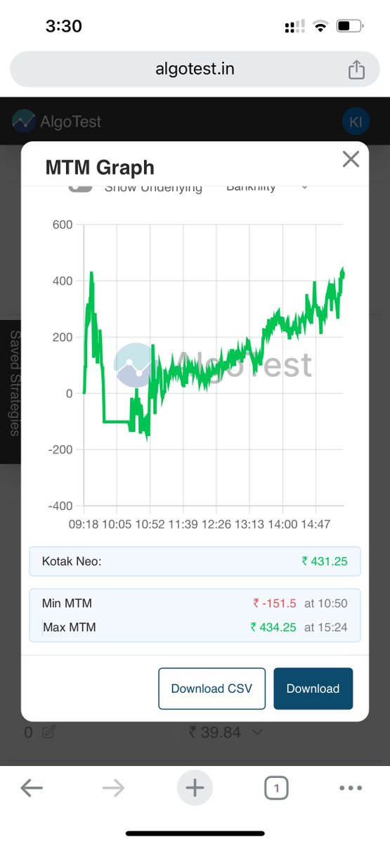 100cagr tweet picture