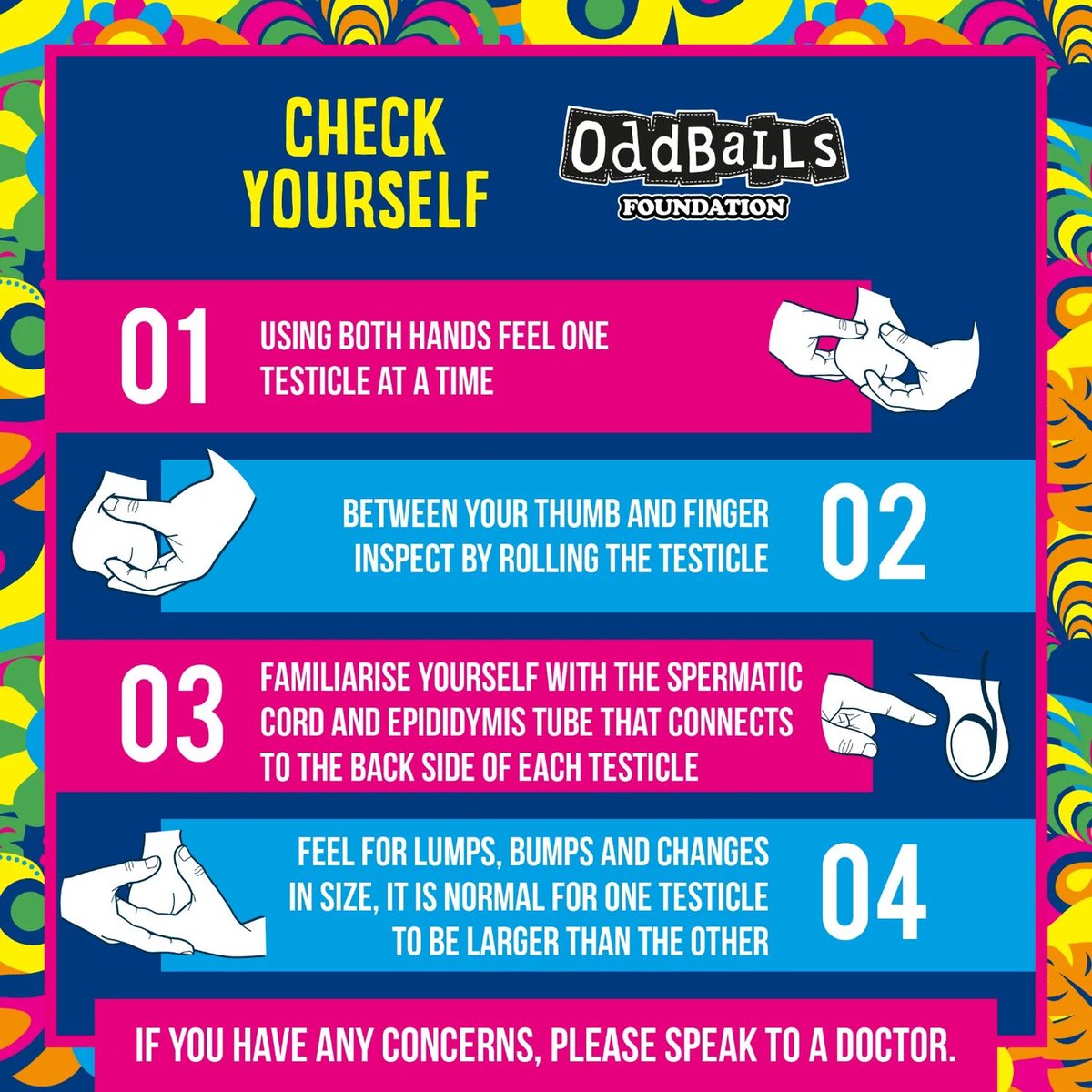 Please share! It’s #TesticularCancerAwareness month. Please check your balls! 🙌⚽️⚽️ 🗓️ Check on a monthly basis. 🫴 Familiarise yourself with what’s normal for YOU! 🛁 Check after a warm bath or shower. 💬 Speak to a doctor if you have ANY concerns! @OddBallsFDN