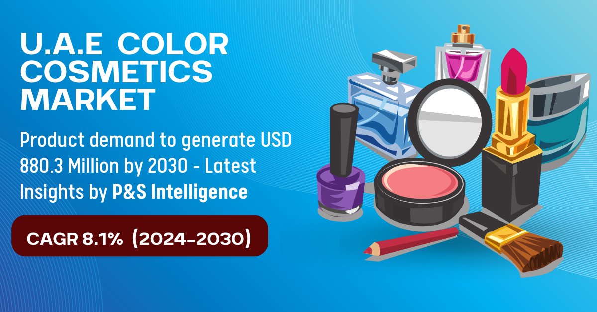 pnsintelligence's tweet photo. The U.A.E. #Color #Cosmetics Market was worth USD 370.6 million in 2021, which is estimated to reach USD 769.7 million in 2030.
Check it out here: https://t.co/nuEFgpKjf3
#Nail #EyeMakeUp #FacialMakeUp #HairColorProducts #Grocery #Supermarket #ResearchReport #PSIntelligence https://t.co/Cwgi7VLvMz