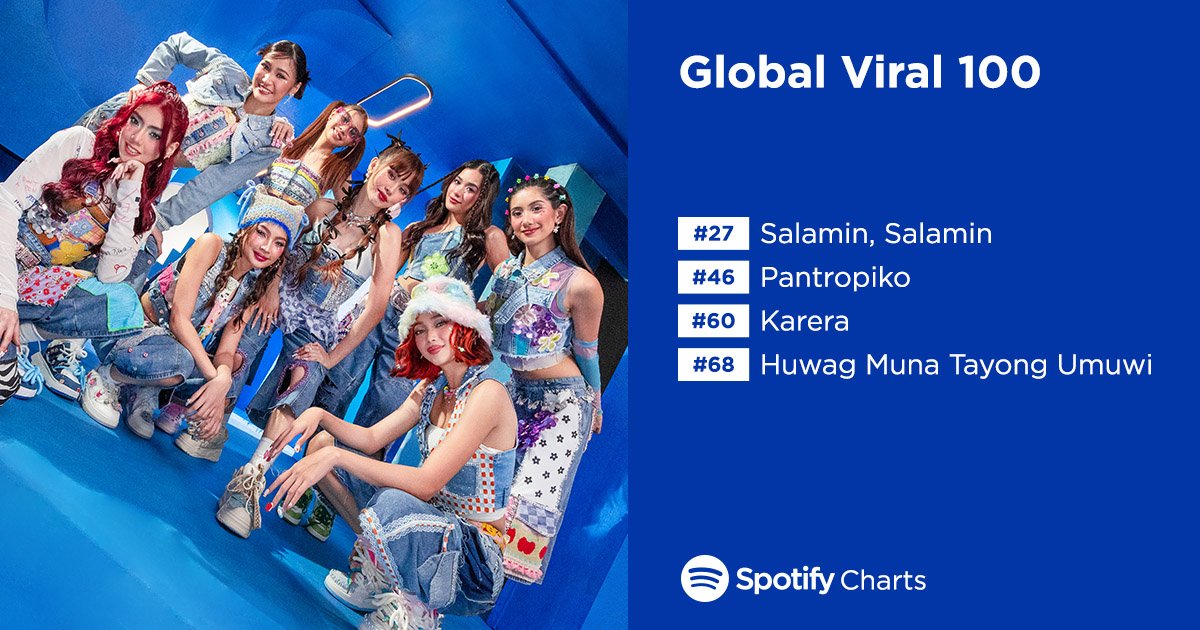 NOBODY CAN STOP THEM GOING GLOBAL! 🌎🌸 The Nation's Girl Group @BINI_ph's songs are continuously dominating the Philippines and other countries' Spotify Charts! 🎉 We can really say BINI WORLD DOMINATION! Angat OPM! Congratulations, BINI! We are beyond proud of you! Continue