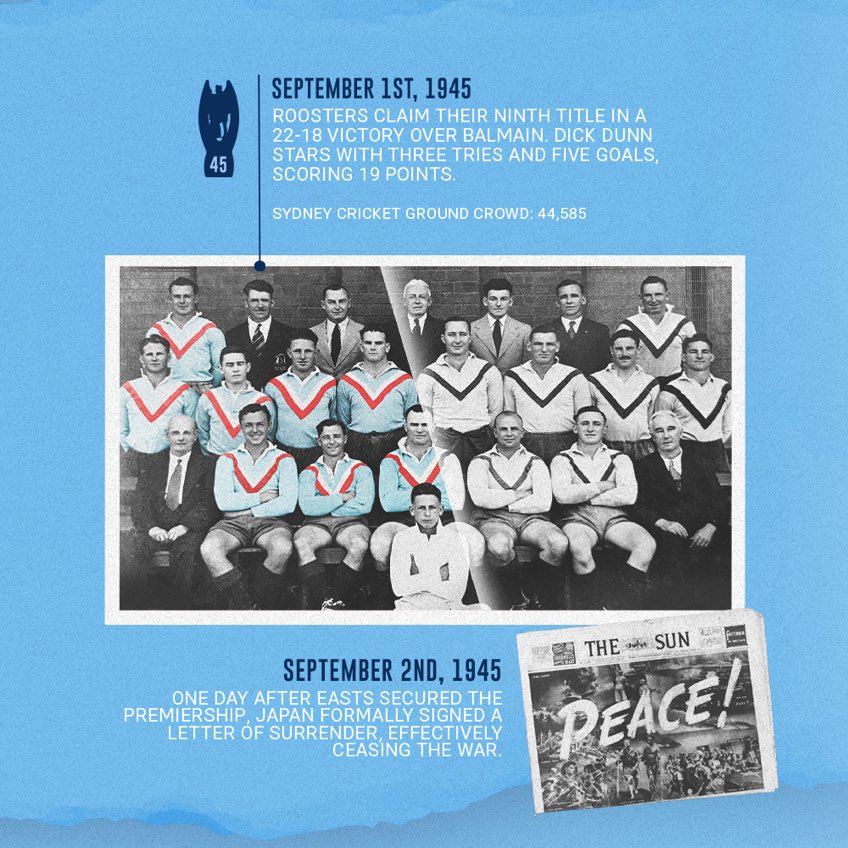 Get to know the Bondi Blue. Our 2024 ANZAC Round Jersey. 🐓 #EastsToWin