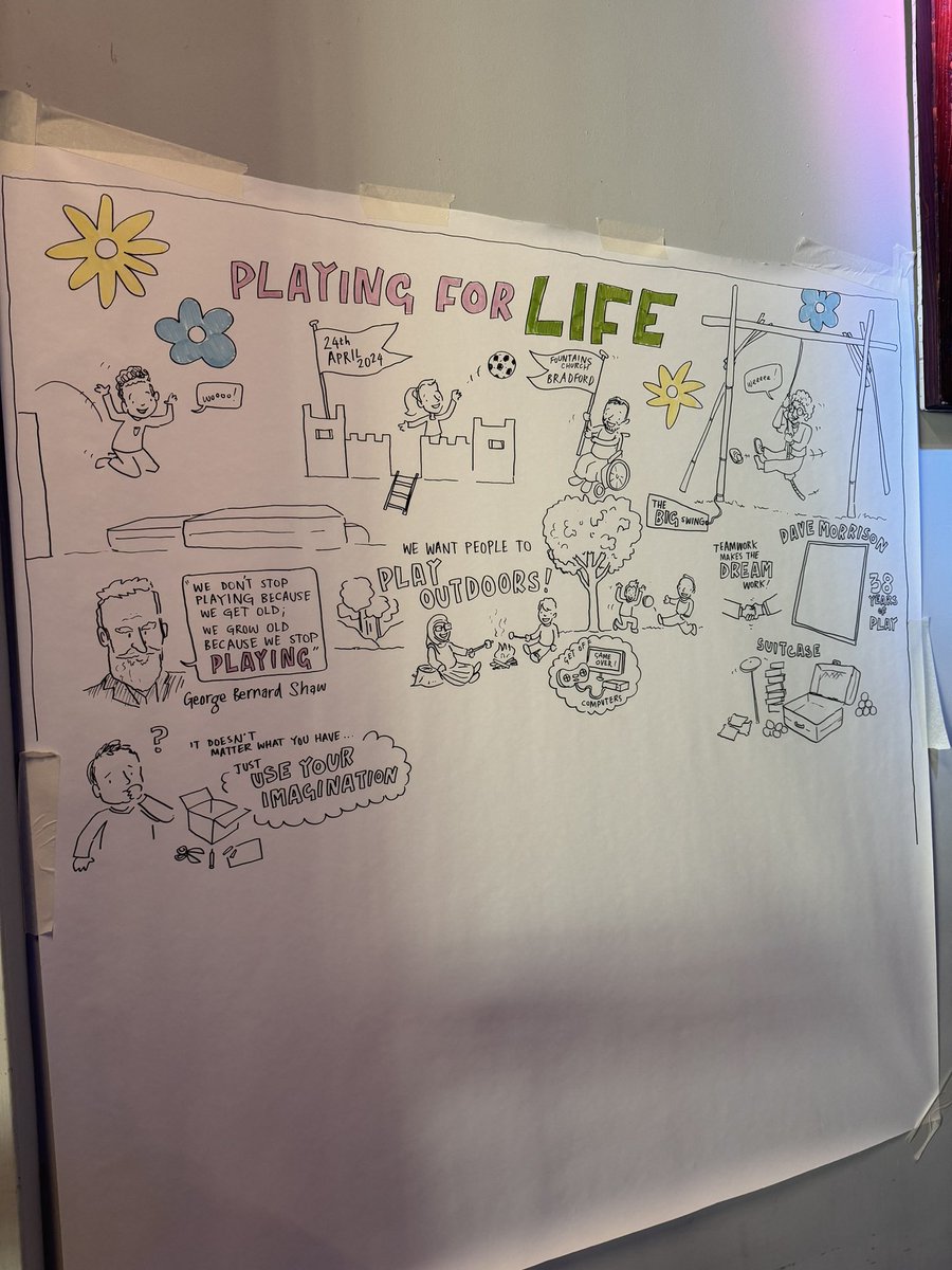 Celebrating our wonderful Play Partners at our Playing for Life conference today. 

“We don't stop playing because we grow old; we grow old because we stop playing.” - George Bernard Shaw 🤸🏻‍♂️

Thank you to for your continued support
<a href="/TNLComFund/">The National Lottery Community Fund</a> <a href="/bradford2025/">Bradford 2025</a> 
<a href="/bradfordmdc/">Bradford Council</a>