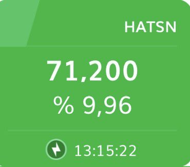 #HATSN 63 TL iyi alım yeri demiştim 🧿😎 

(Yatırım tavsiyesi değildir ⚠️) 

#borsa #bist #bist100 #endeks #sasa #smart #vbtyz #egeen #miatk #astor #kboru #bvsan #jants #megmt #tmsn #conse #ulas #konya #Alark #agrot #ekos #binho