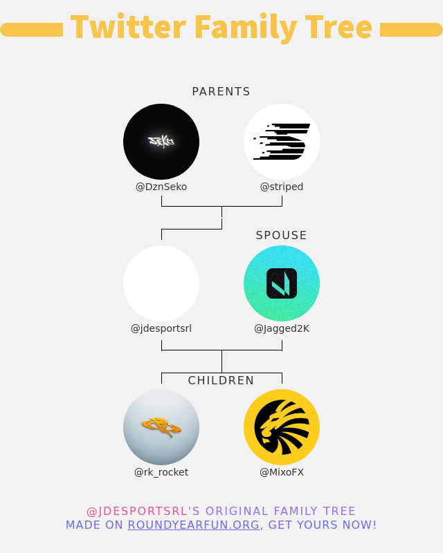 👨‍👩‍👧‍👦 My Twitter Family:
👫 Parents: <a href="/DznSeko/">seko</a> <a href="/striped/">Striped</a>
👰 Spouse: <a href="/Jagged2K/">J2K</a>
👶 Children: <a href="/rk_rocket/">Rocket</a> <a href="/MixoFX/">Mixo</a>

➡️ infinitytweet.me/family-tree