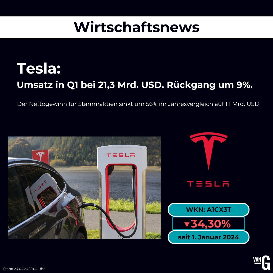 van Grunsteyn tweet media